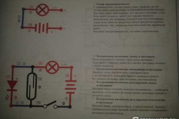 Аккаунты кракен