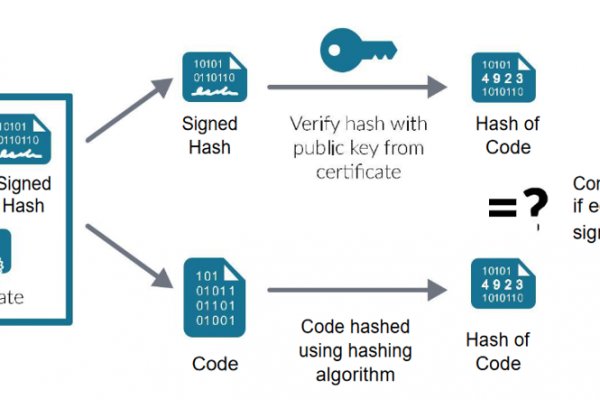 Не работает сайт kraken
