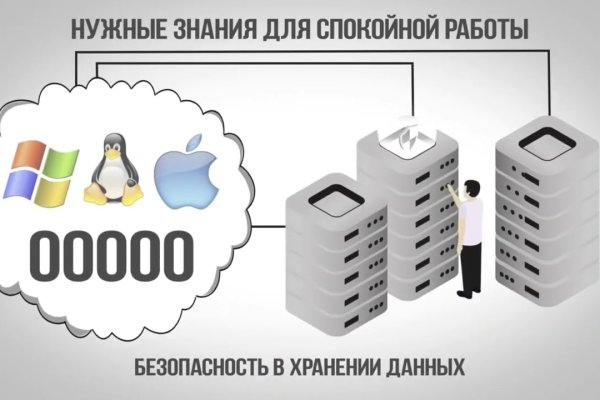Оригинальная ссылка на кракен