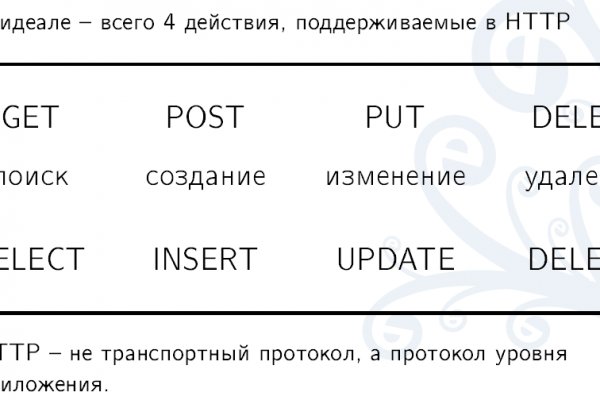 Кракен зеркало прокатис