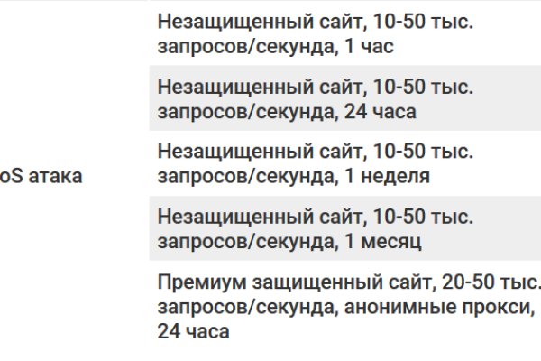 Кракен маркетплейс что это