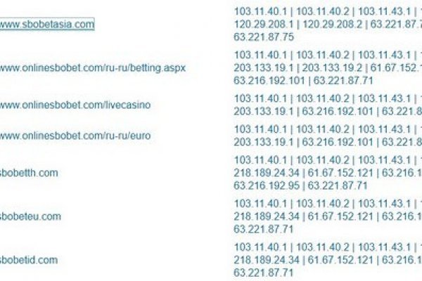 Кракен маркетплейс kr2connect co