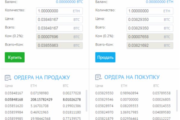 Как найти настоящую кракен даркнет ссылку