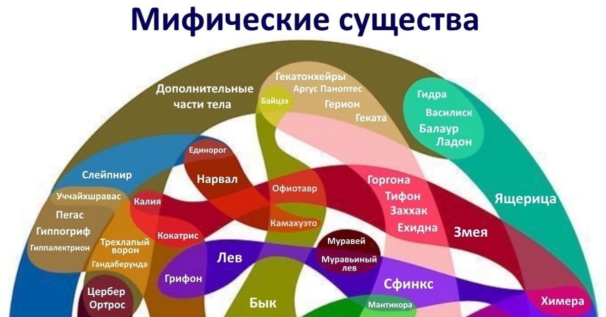 Кракен онион рабочая ссылка